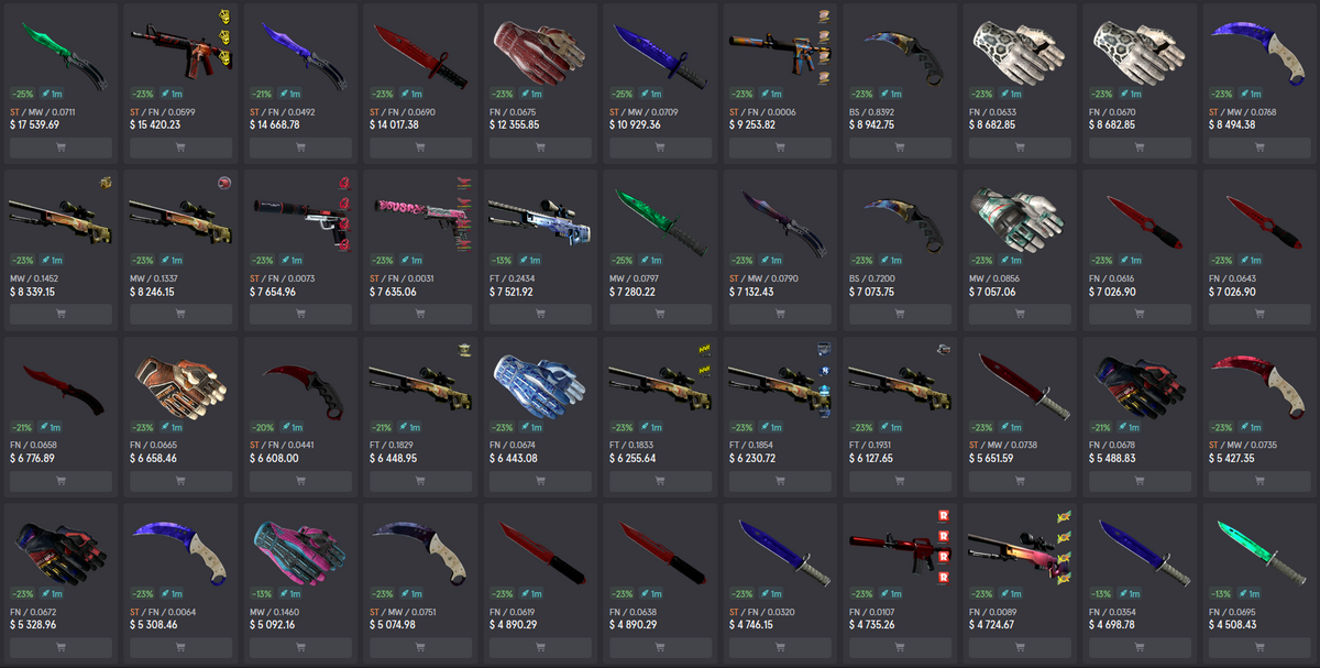Current Top Listings for CSGO Skins on CS.MONEY